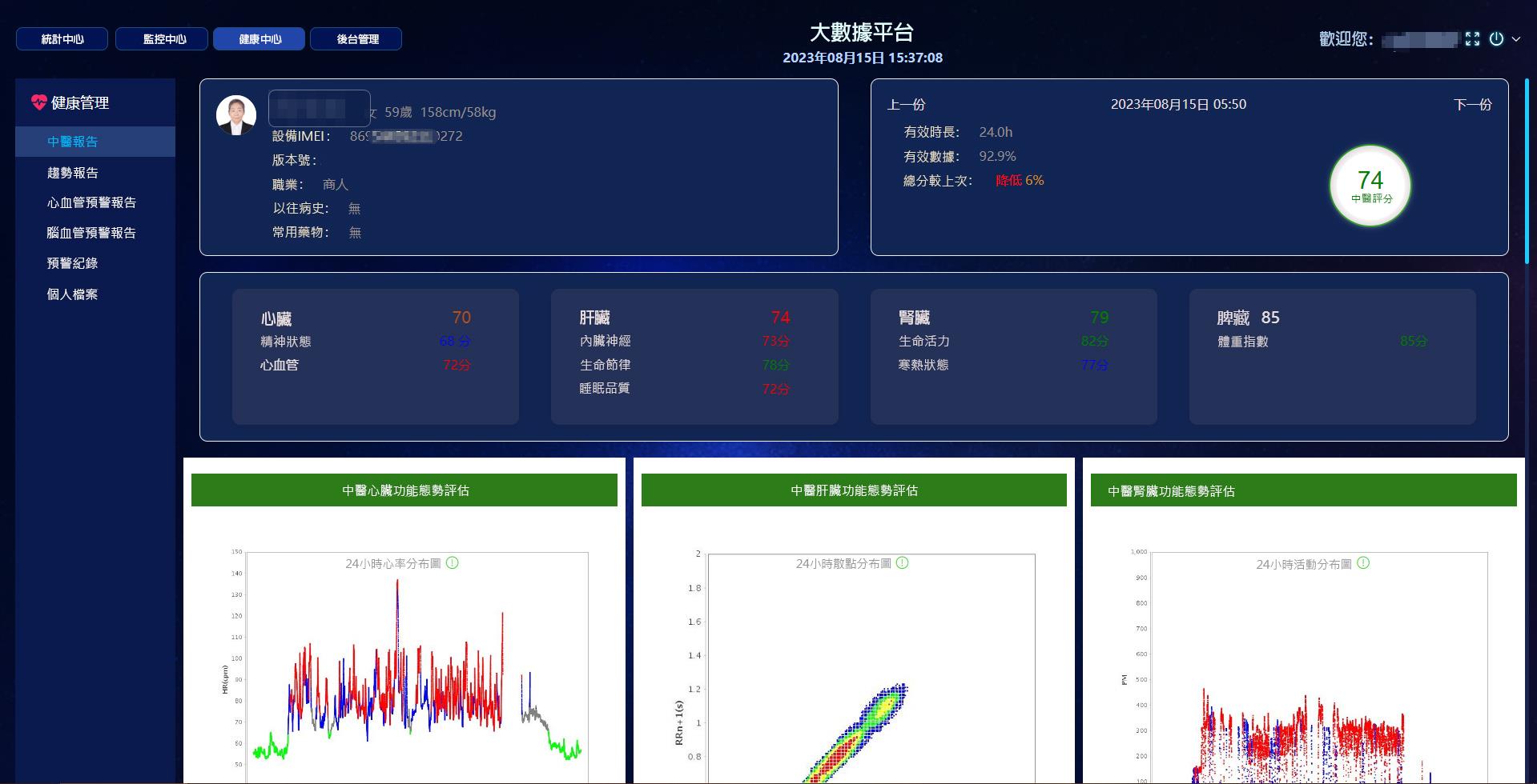 中醫理論啟發的健康態勢分析報告